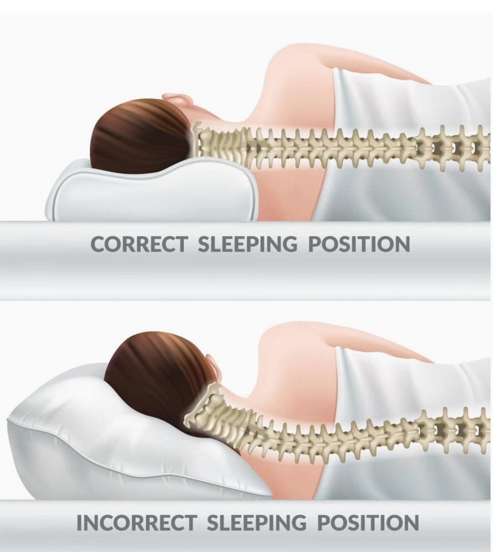 مخدة الفوم الطبية Medical Memory foem pillow - الصورة 9