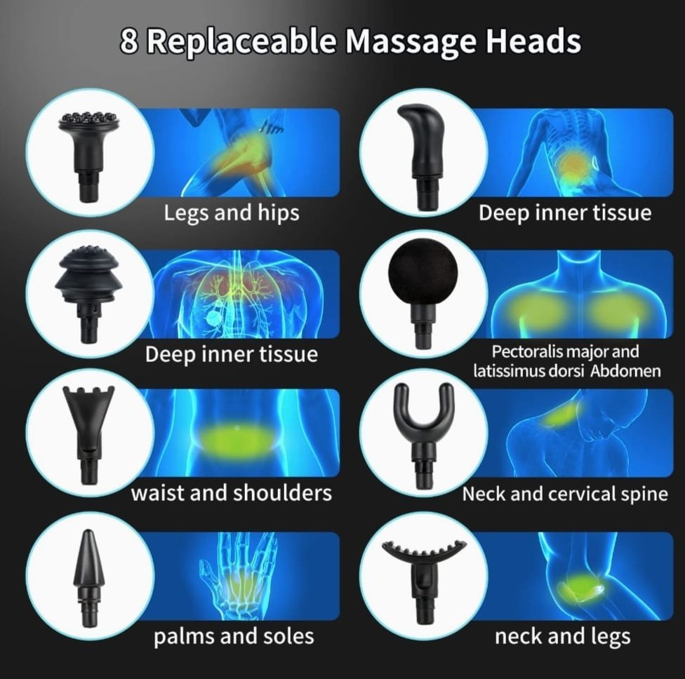 مسدس المساج المثلث Triangle Fascial Gun - الصورة 6